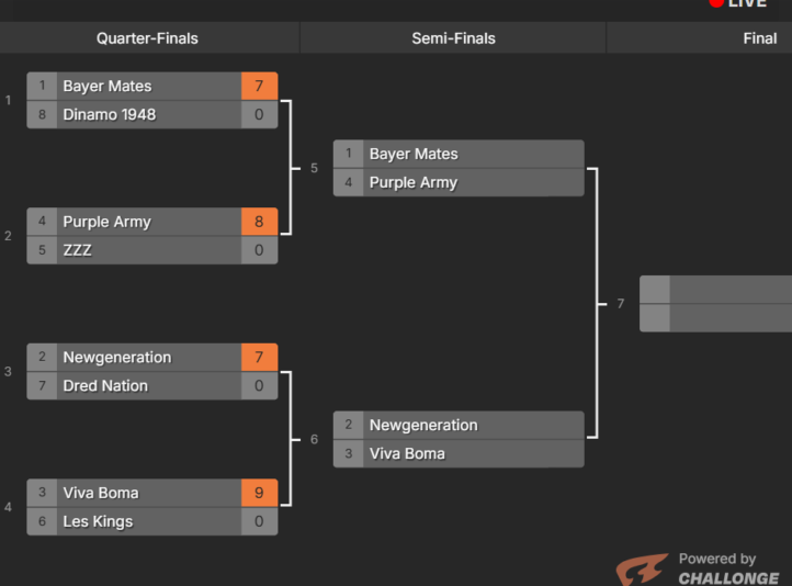 Skjermbilde 2025-04-09 121853