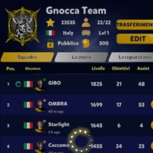 Group logo of GNOCCA TEAM iscrizioni Season 8